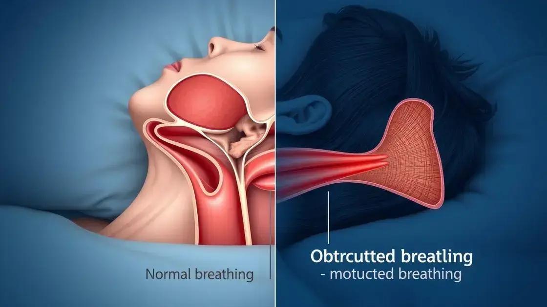O que é a Apneia do Sono e como Ela Afeta a Qualidade de Vida?