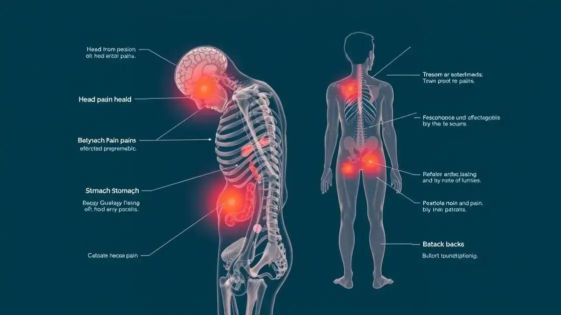  3. Sintomas Comuns de Dores Psicossomáticas