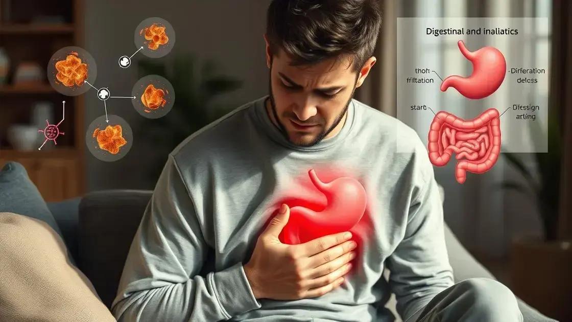 Como o Estresse Pode Desequilibrar a Digestão e Causar Problemas Gastrointestinais Como o Estresse Pode Desequilibrar a Digestão e Causar Problemas Gastrointestinais